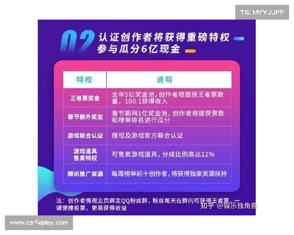 徐汇区联动FISE赛事推出文体旅商整合计划，打造体育消费新场域