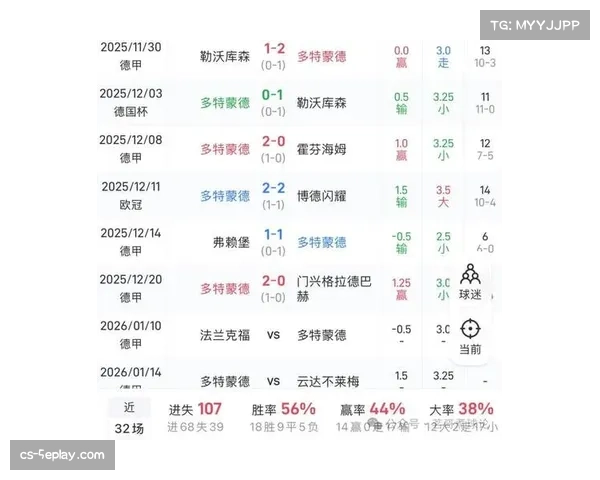 法兰克福3-0大胜门兴，布朗首开纪录克瑙夫锁定胜局
